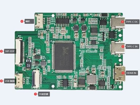15,6 módulo de control de exhibición de la pulgada HDMI TFT LCD con construido en el TIPO función de C