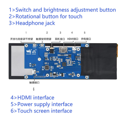 7.9 pulgadas Tipo de barra IPS Monitor TFT táctil capacitivo con salida HDMI para Raspberry Pi 4 Windows os Resolución 400x1280