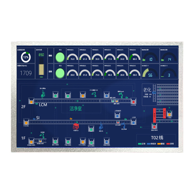 GV121WXM-N80 Display TFT industrial / médico de 12.1 pulgadas 1280x800 LVDS 450 Nits para HMI